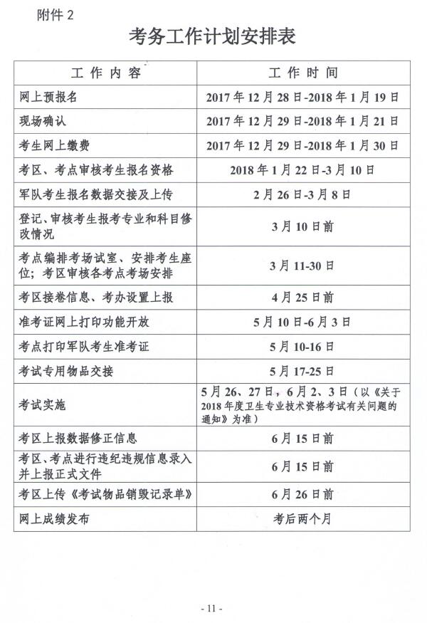 國家衛(wèi)生計(jì)生委人才交流服務(wù)中心文件 關(guān)于2018年度衛(wèi)生專業(yè)技術(shù)資格考試考務(wù)工作安排的通知 衛(wèi)人才發(fā)【2017】131號(hào)
